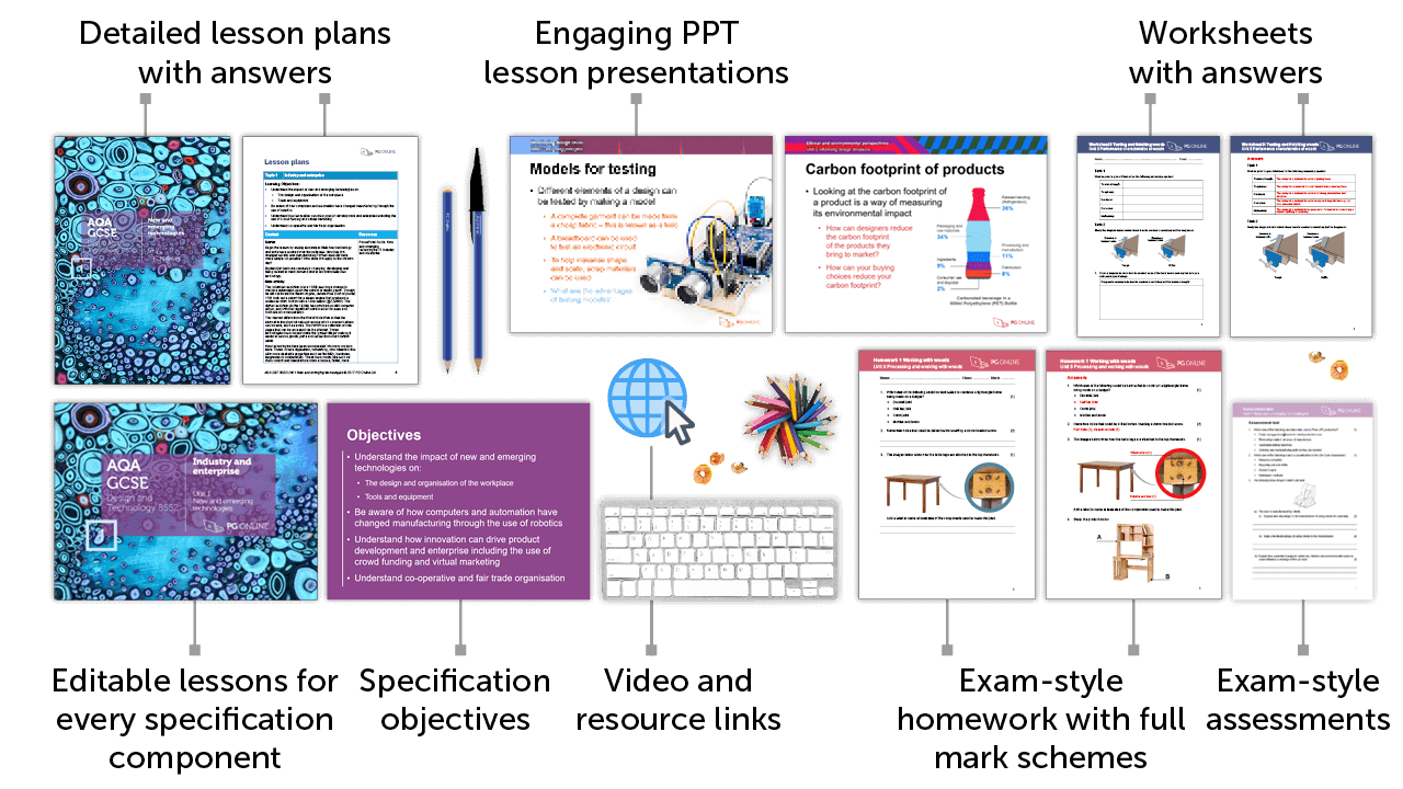 The PG Toolkit