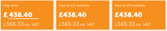 DT A level budget plan