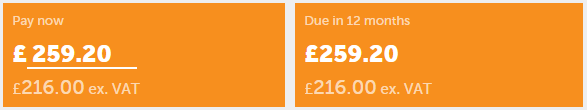 DT KS3 budget plan