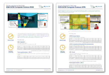 Computer Science Examiners Report Summaries 2018