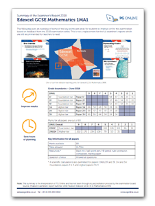 Maths Examiners Report Summaries 2018