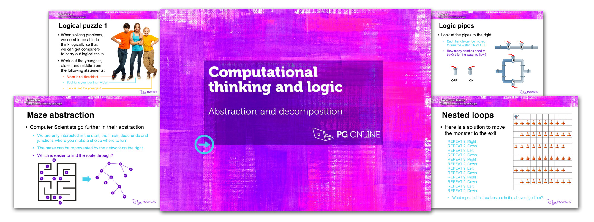 Computational thinking | PG Online